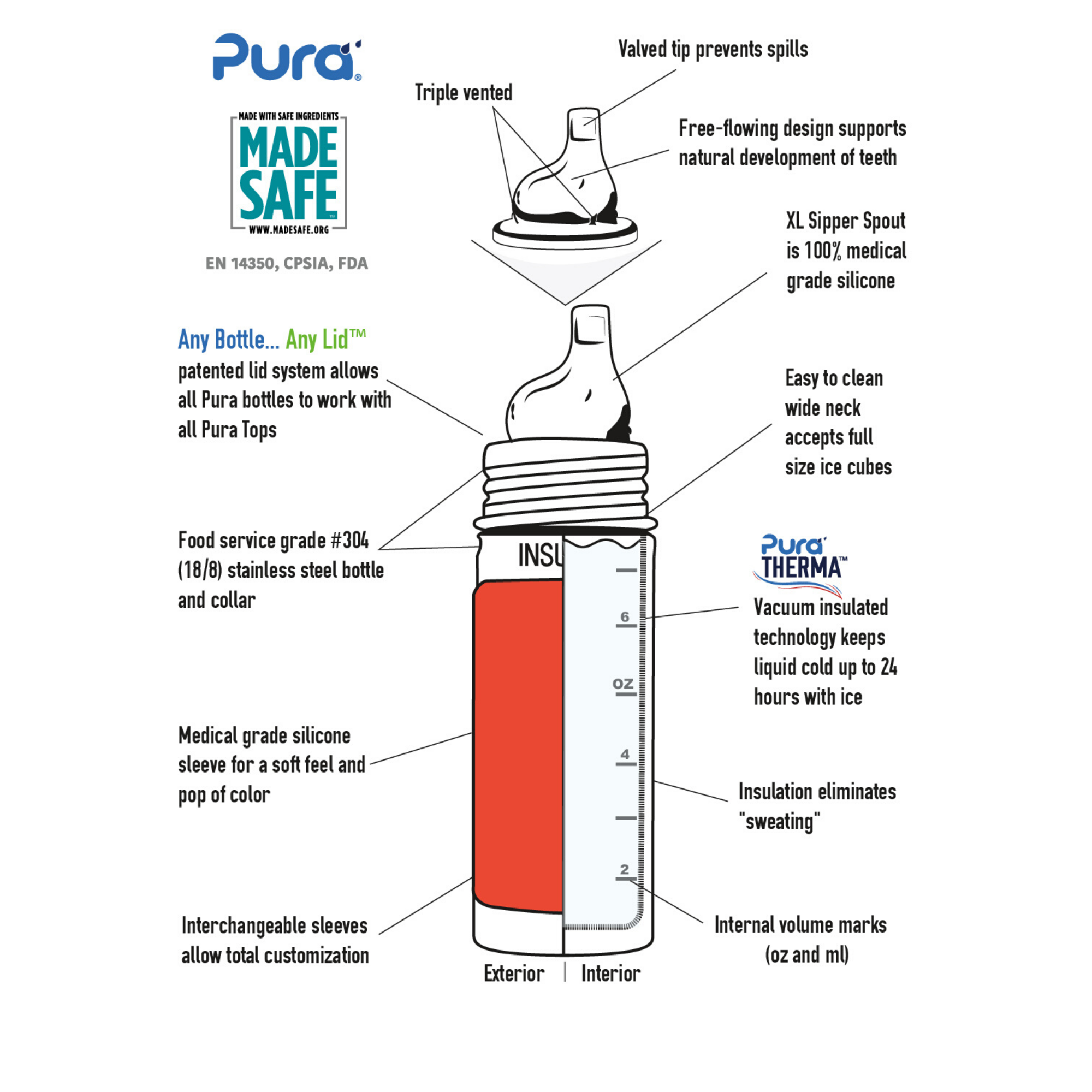 Kiki® 9 oz Insulated Sippy Bottle